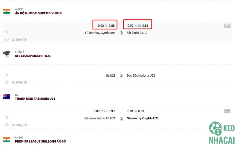 Cần tìm hiểu thông tin biến động kèo tại bảng kèo nhà cái