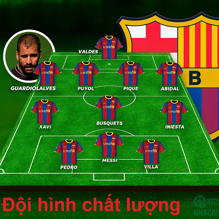 Đội hình chất lượng