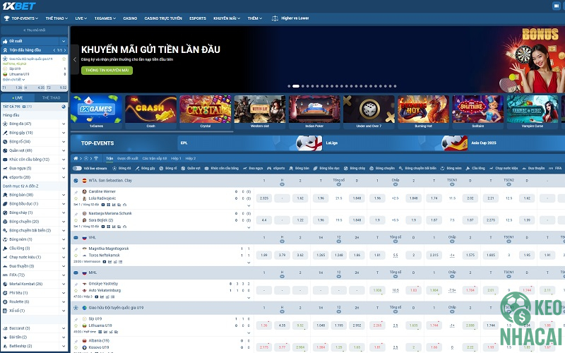 Giao diện tương đối thân thiện