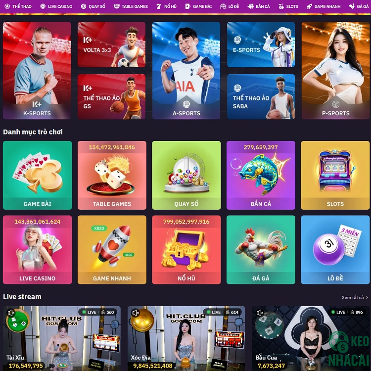 Khám phá kho game cực đỉnh của nhà cái K88