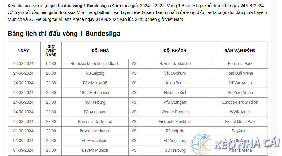 Lịch thi đấu vòng 1 Bundesliga