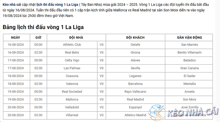 Lịch thi đấu vòng 1 La Liga