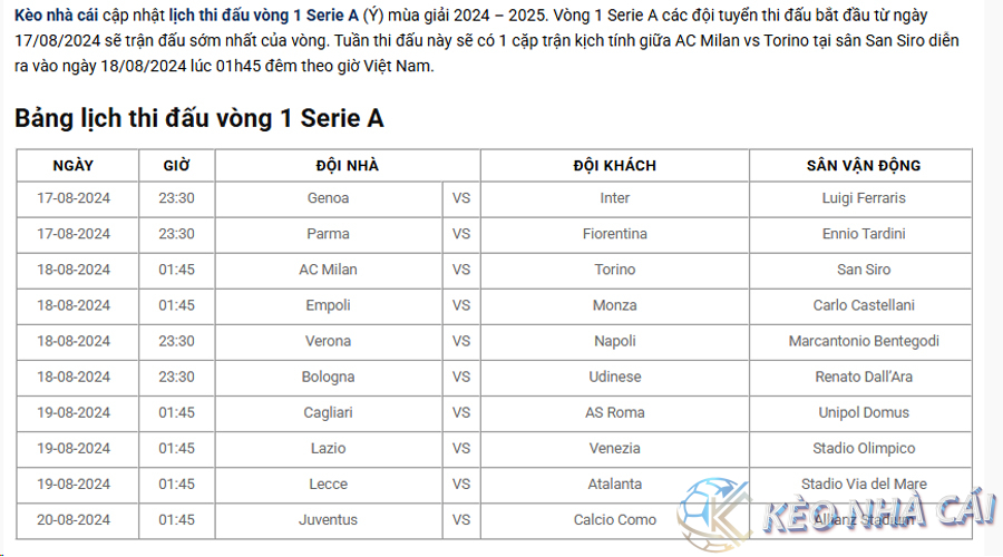 Lịch thi đấu vòng 1 Serie A