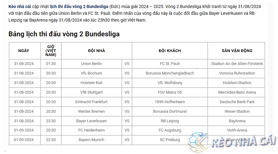 Lịch thi đấu vòng 2 Bundesliga