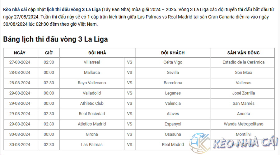 Lịch thi đấu vòng 3 La Liga