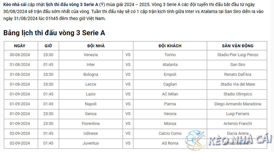 Lịch thi đấu vòng 3 Serie A