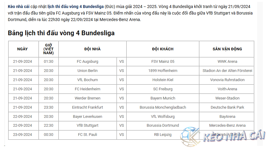 Lịch thi đấu vòng 4 Bundesliga