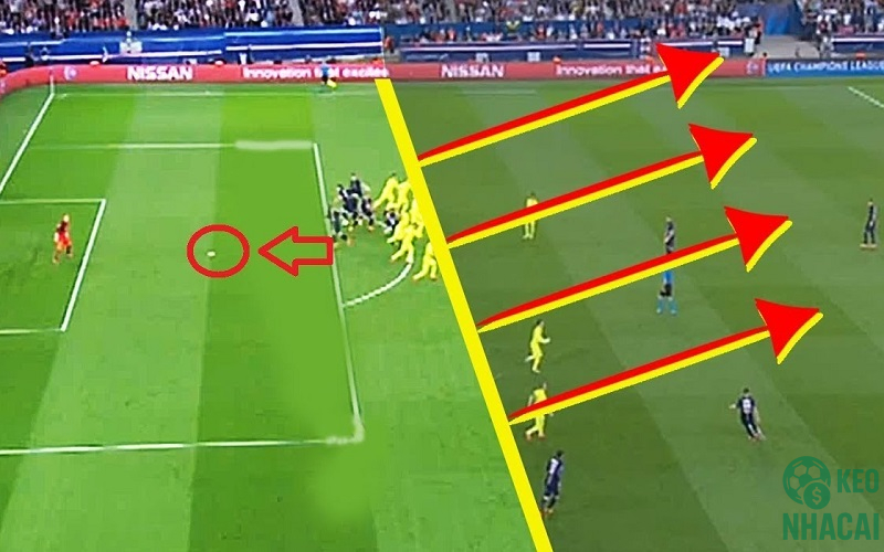 Lưu ý quan trọng