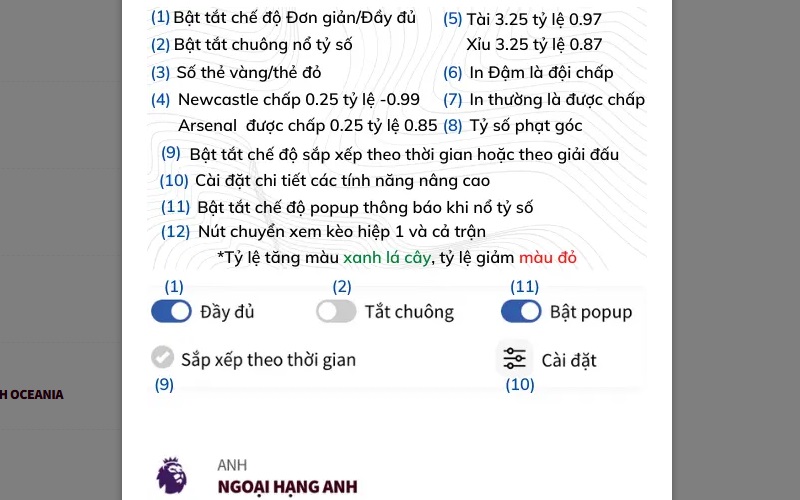 Nghiên cứu thật kỹ thông tin