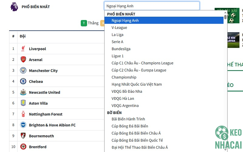 Những bxh được ưa chuộng Những bxh được ưa chuộng