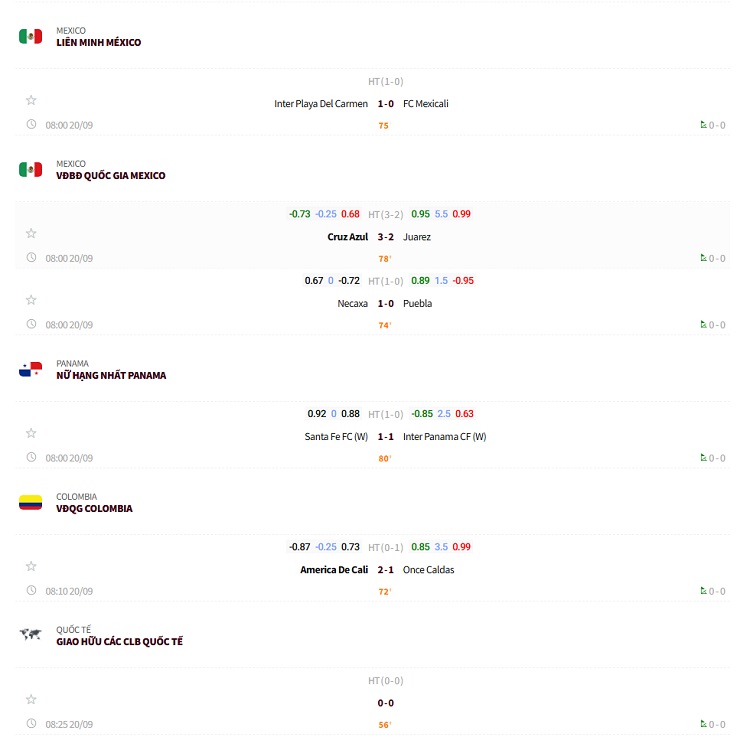 Theo dõi tỷ lệ kèo nhà cái