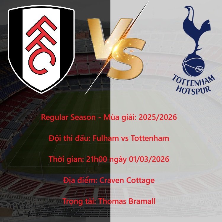 Thông tin lịch thi đấu Fulham vs Tottenham