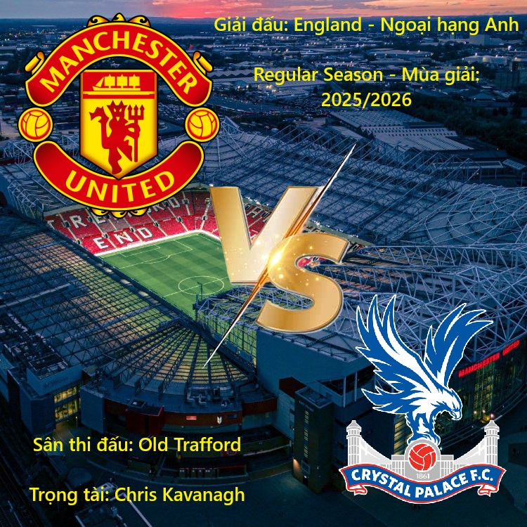 Thông tin trận đấu Man Utd vs Crystal Palace