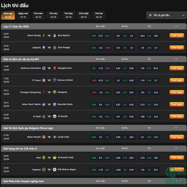 Tỷ lệ cược biến động nhanh