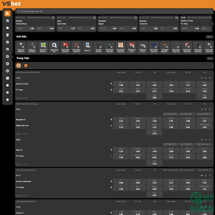 Tỷ lệ kèo cạnh tranh Tỷ lệ kèo cạnh tranh