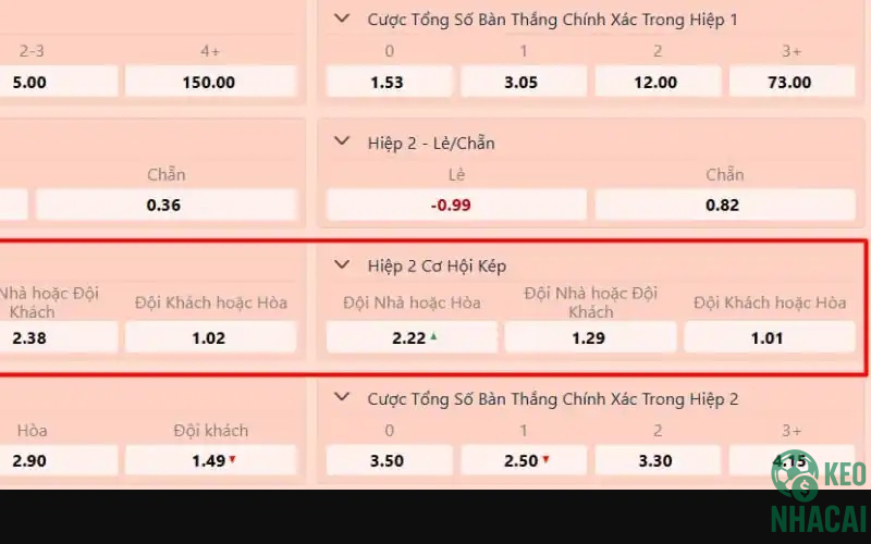 Ưu điểm khi đặt cược hiệp 2